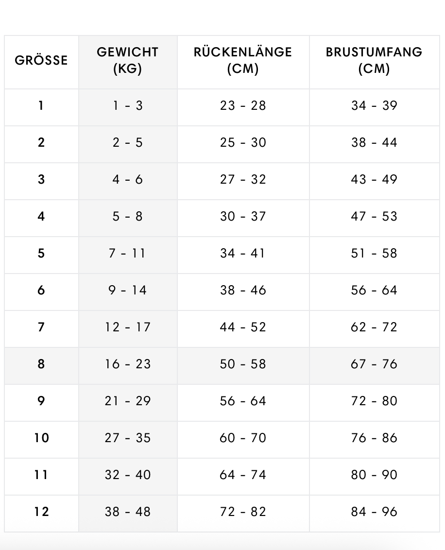 CLOUD-7-Größentabelle-Hundemantel-Maße