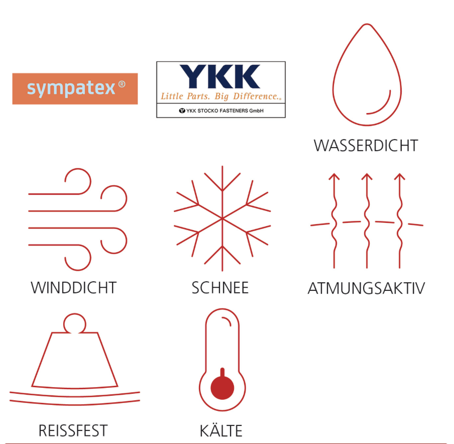 Stock-und-Stein-Produktzertifikat-Windmaster